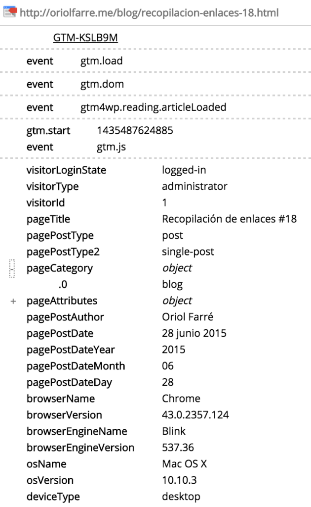 dataLayer en un post del blog, visualizado con el plugin dataslayer