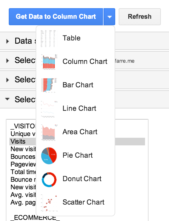 supermetrics charts
