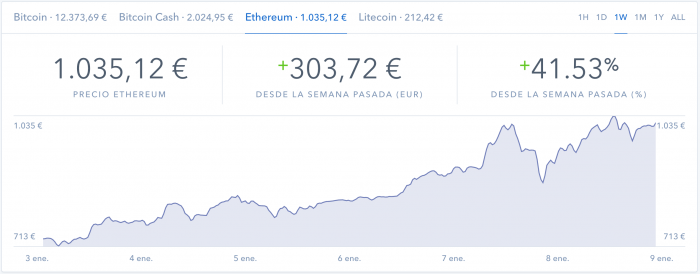 comprar en coinbase
